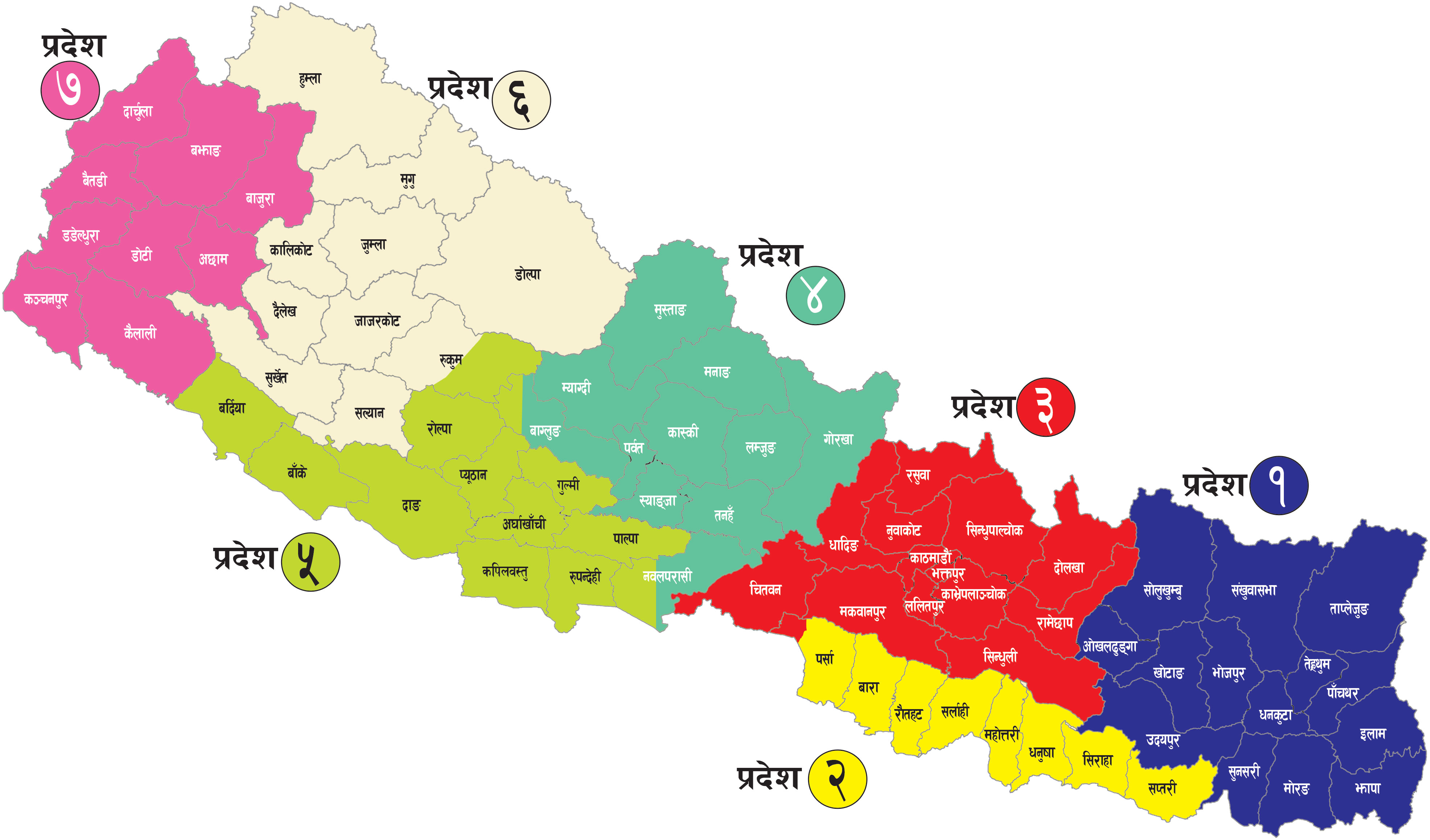 Important information about local levels and administrative divisions of Nepal